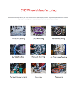 motocycle-wheel-manufacture